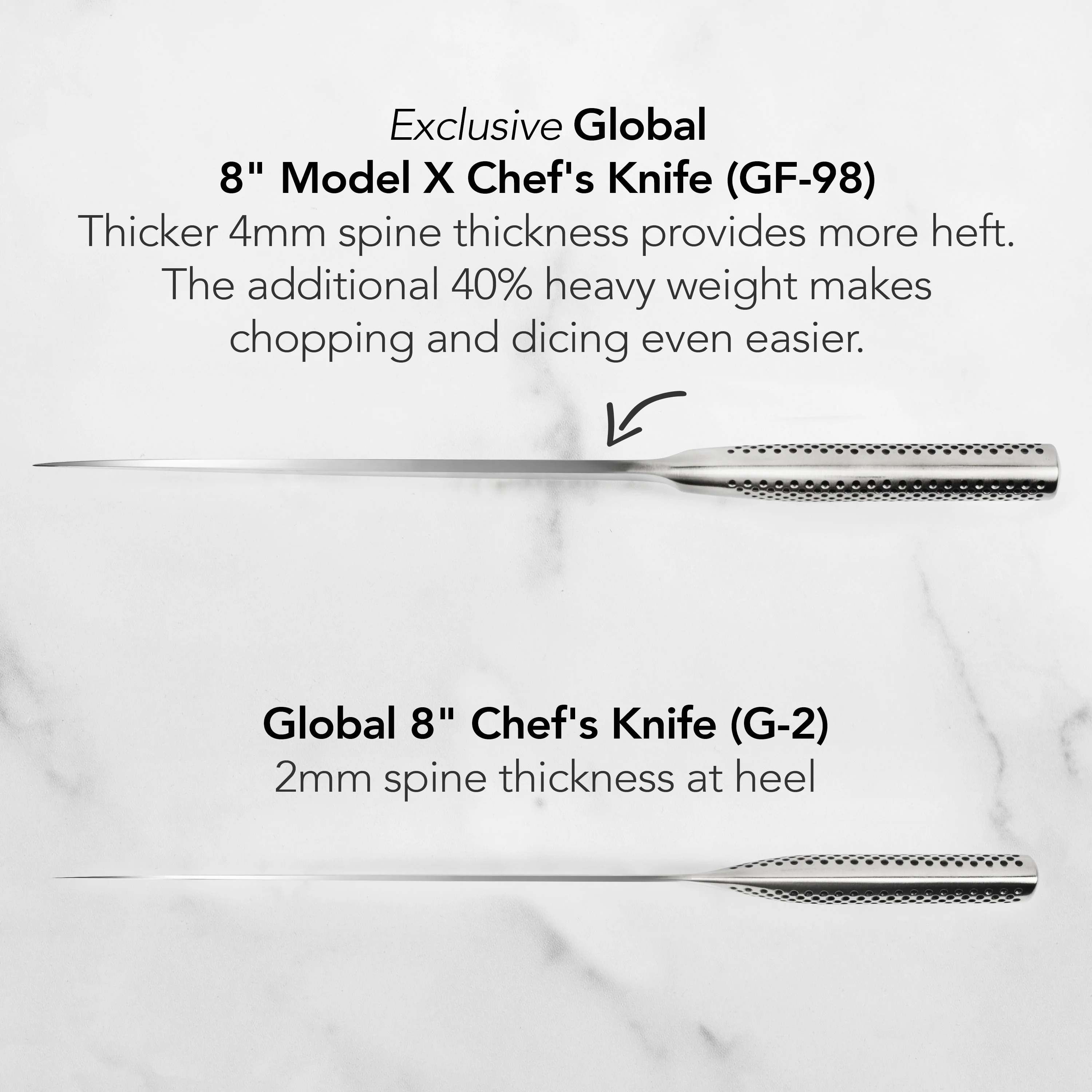 Global Model X Chef's & Paring Knife Set - Image 7