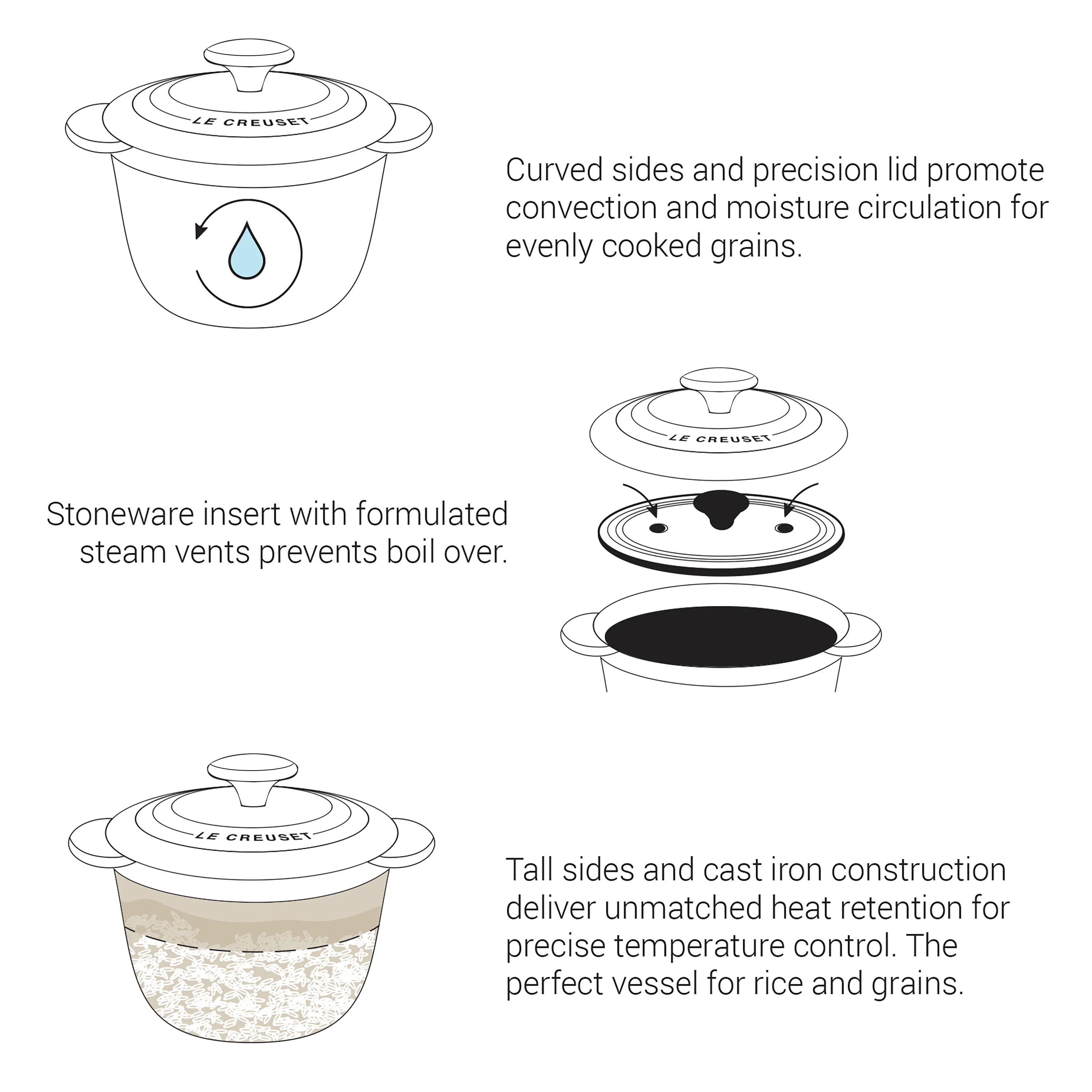 Le Creuset Signature Cast Iron 2.25-quart Oyster Rice Pot with Stoneware Insert - Image 7